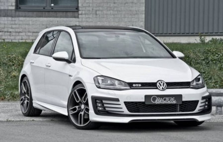 Накладка на бампер передний VW Golf VII GTI