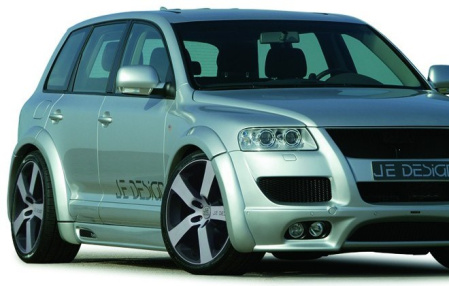 Расширители колесных арок VW Touareg (7L) 2003-2006