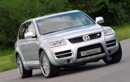 Расширители колесных арок VW Touareg (7L) 2003-2006
